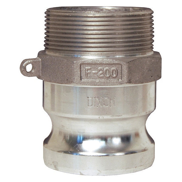 Cam and Groove Adapter, 5