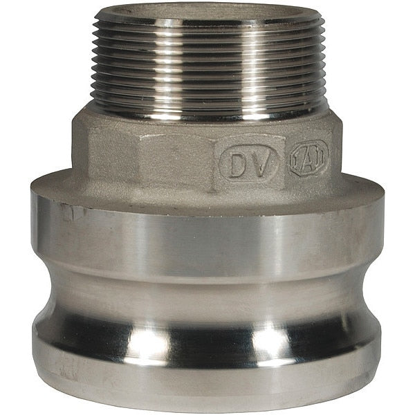 Cam and Groove Adapter, 3
