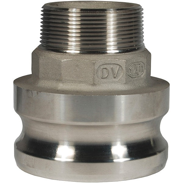 Cam and Groove Adapter, 2