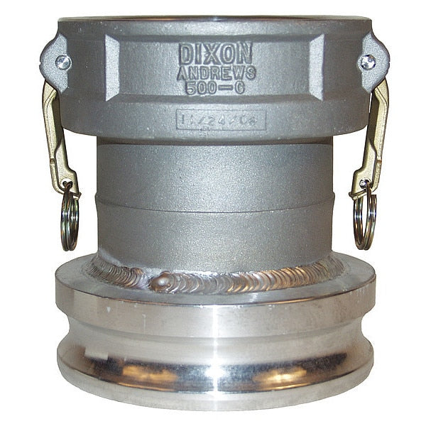 Cam and Groove Coupling, 2