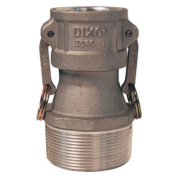 Cam and Groove Coupling, 2