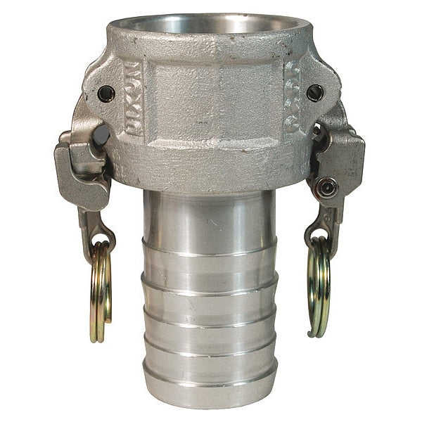 Cam and Groove Coupling, 6