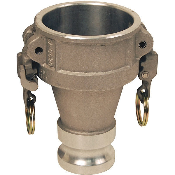 Cam and Groove Adapter, 3