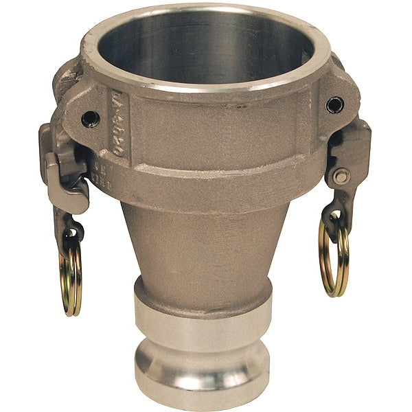 Cam and Groove Adapter, 3