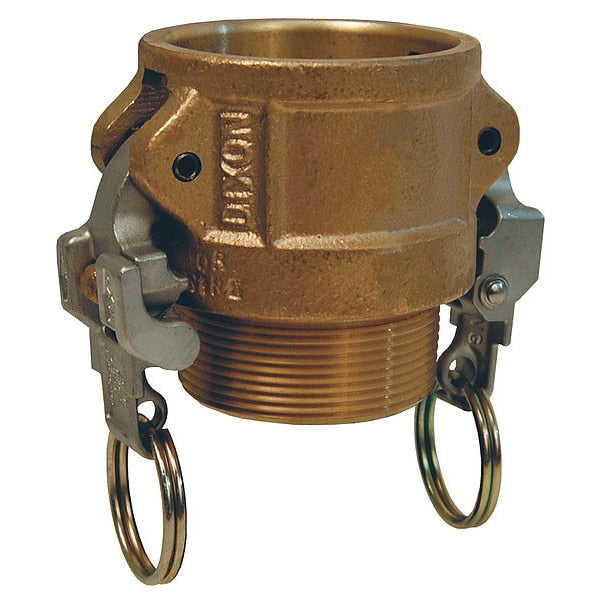 Cam and Groove Coupling, 3