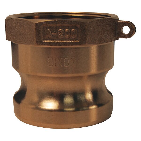 Cam and Groove Adapter, 5