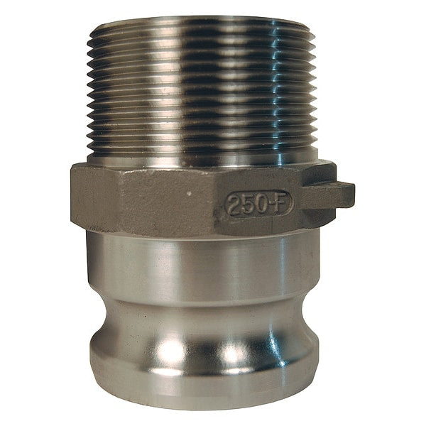 Cam and Groove Adapter, 6