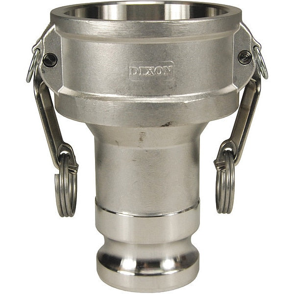 Cam and Groove Adapter, 2
