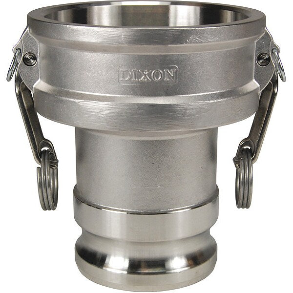 Cam and Groove Adapter, 3