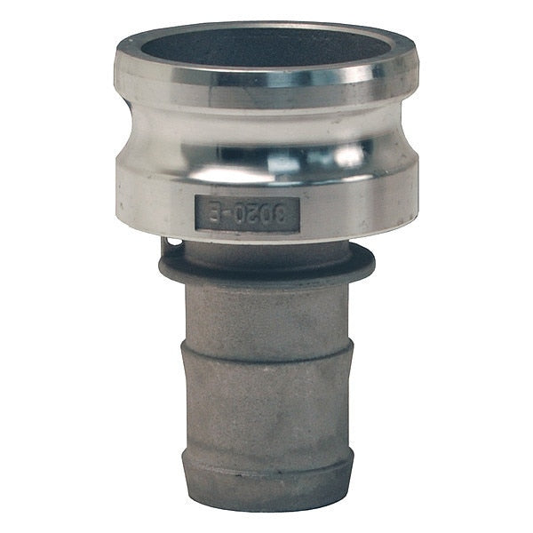 Cam and Groove Adapter, 4