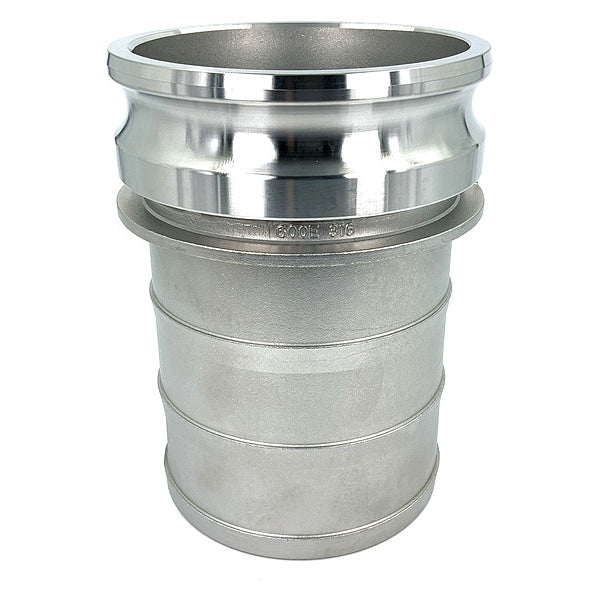 Cam and Groove Adapter, 6