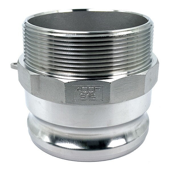 Cam and Groove Adapter, 4