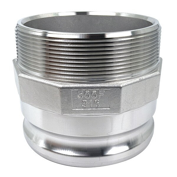Cam and Groove Adapter, 5