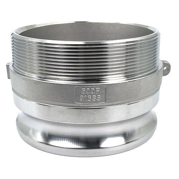 Cam and Groove Adapter, 6