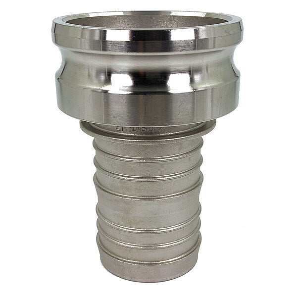 Cam and Groove Adapter, 4