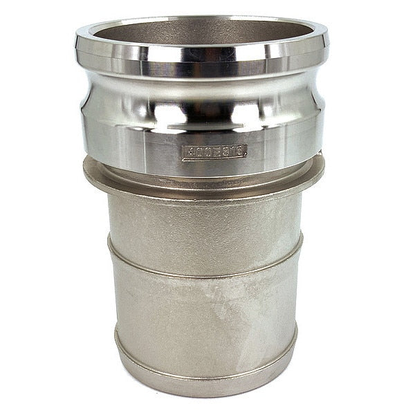 Cam and Groove Adapter, 4