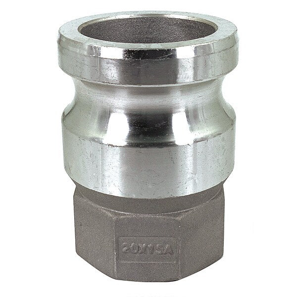 Cam and Groove Adapter, 2