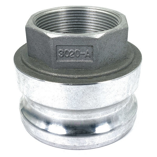 Cam and Groove Adapter, 3