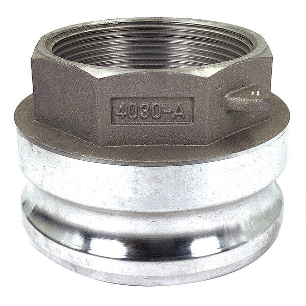 Cam and Groove Adapter, 4