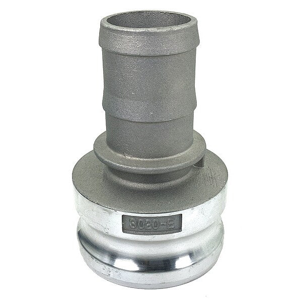 Cam and Groove Adapter, 3