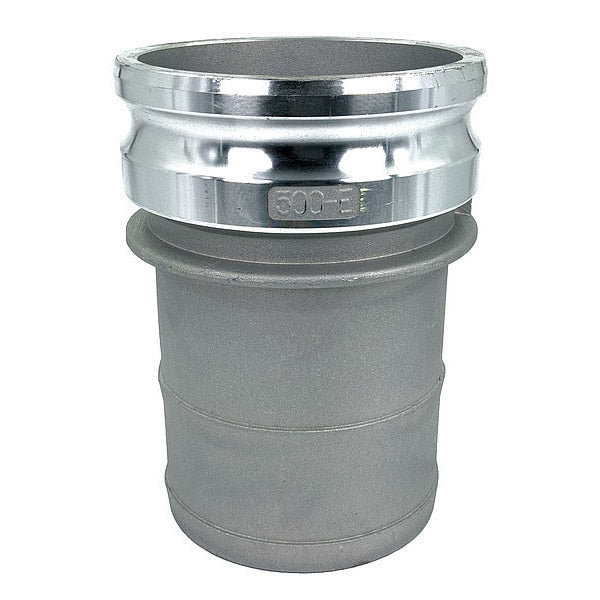 Cam and Groove Adapter, 5