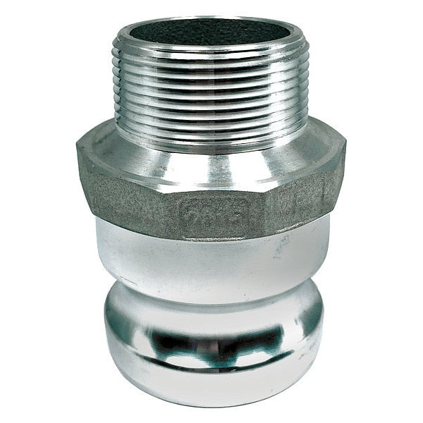 Cam and Groove Adapter, 2