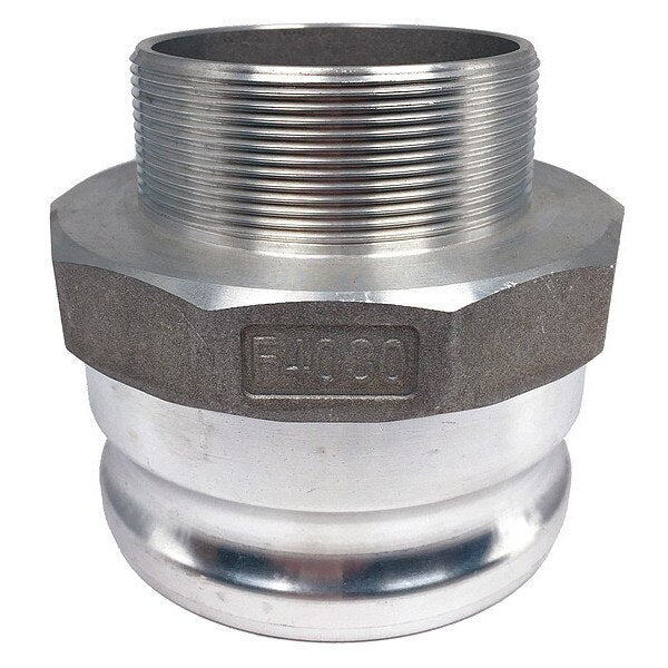 Cam and Groove Adapter, 4