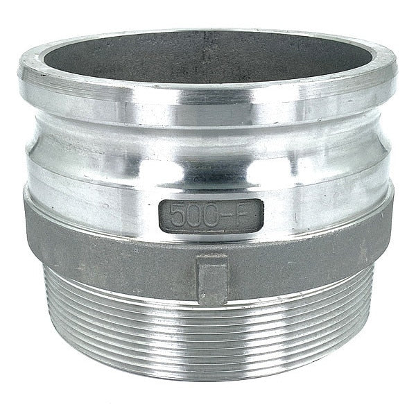 Cam and Groove Adapter, 5