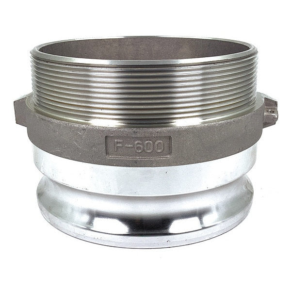 Cam and Groove Adapter, 6