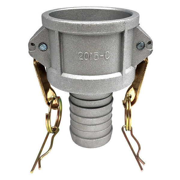 Cam and Groove Coupling, 2