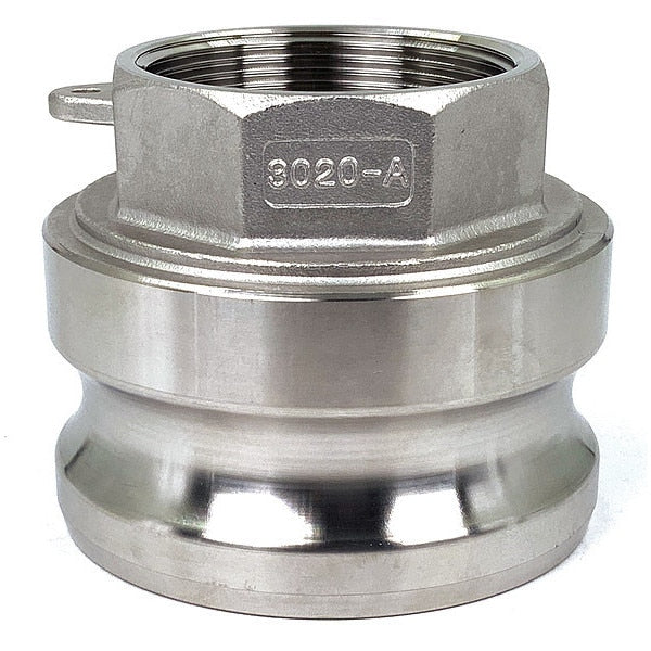 Cam and Groove Adapter, 3