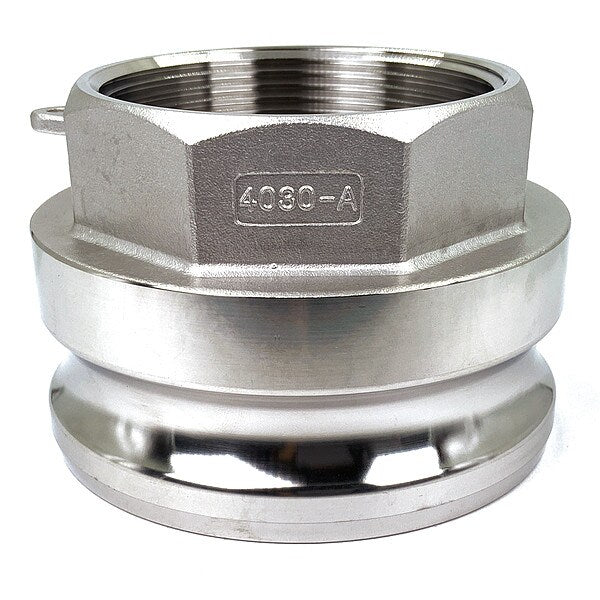 Cam and Groove Adapter, 4