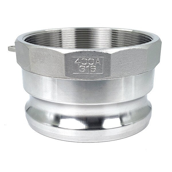 Cam and Groove Adapter, 4