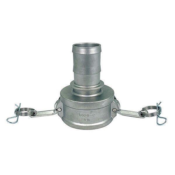 Cam and Groove Coupling, 3