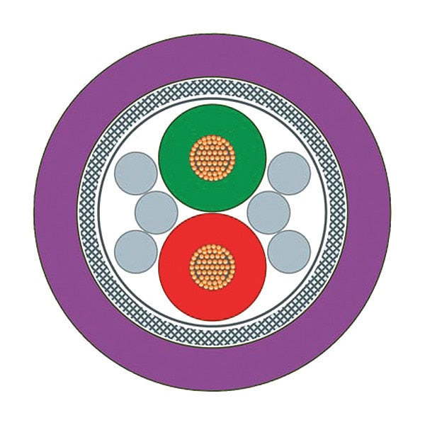 PROFIBUS torsion cable, to use in highly