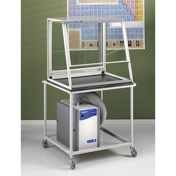 Demonstration Hood System, 115V, 39