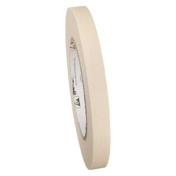 Wescorp Antistatic Masking Tap
