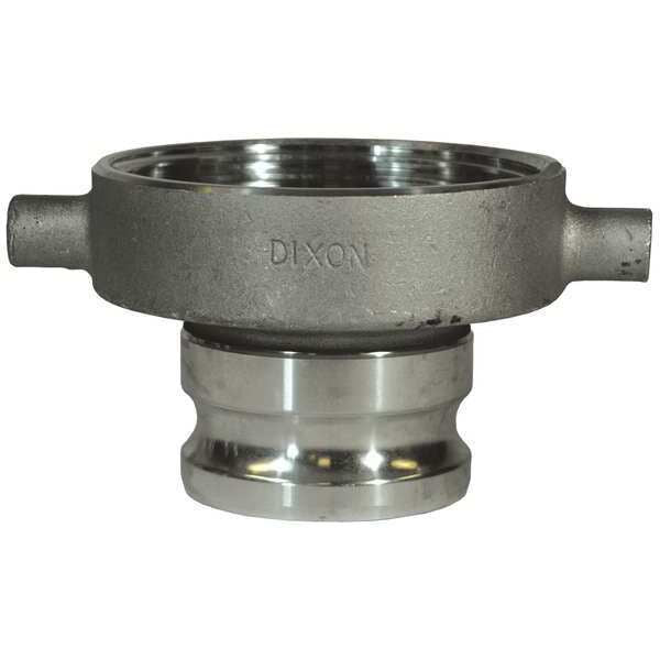 Cam/Groove Adapter x RailroadTankCar, 3