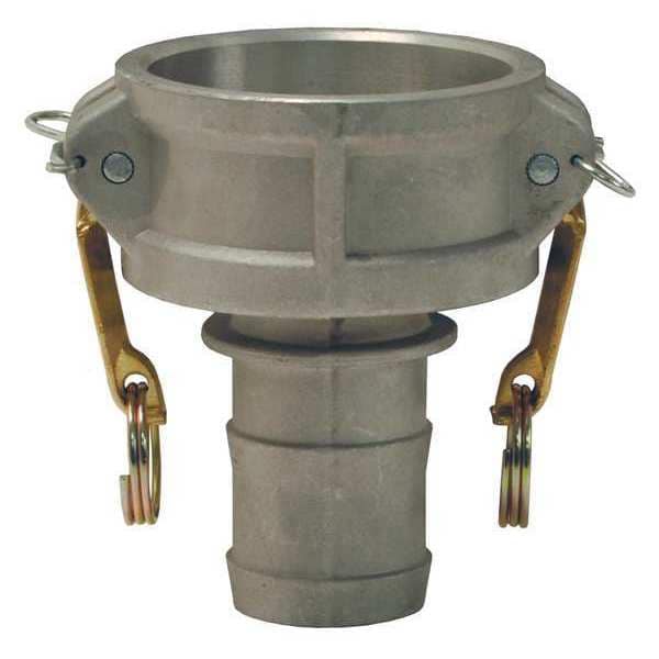 Cam and Groove Coupling, 3