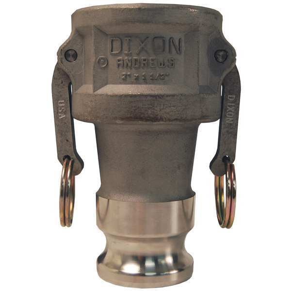 Cam/Groove AL Coupler, 2