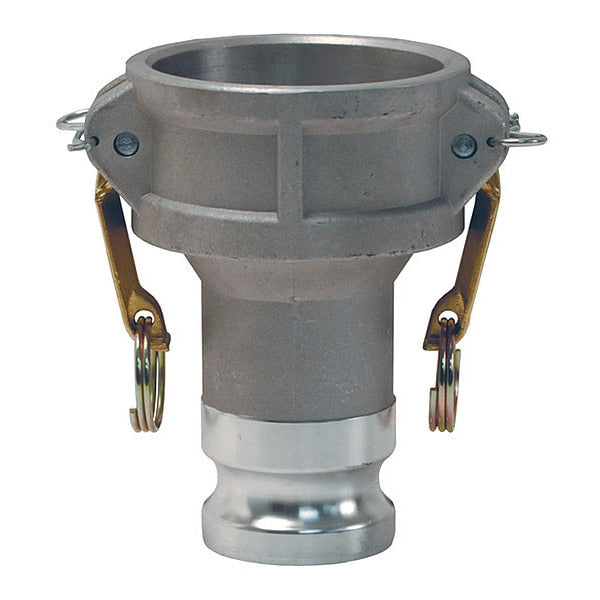 Cam and Groove Coupler, 3