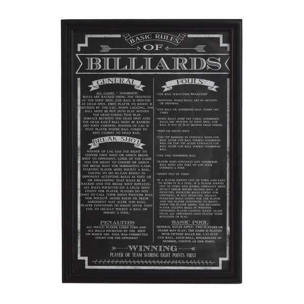Billiard Game Rules Wall Art