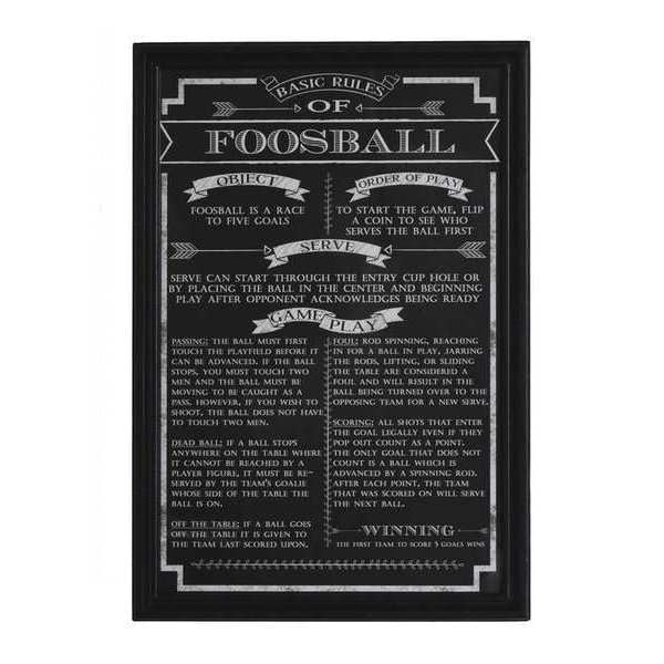 Foosball Game Rules Wall Art