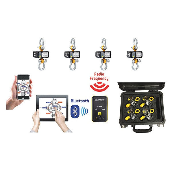 Multi Point Load Monitor, 4x 4000 lb.