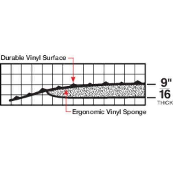 Antifatigue Mat, Black, 3 ft. L x 2 ft. W, Vinyl; Vinyl Foam, Diamond Plate Surface Pattern
