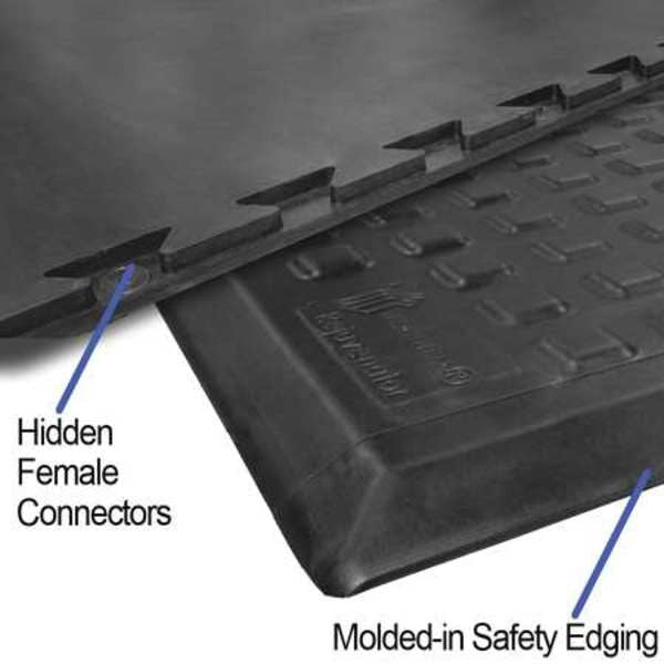 Interlocking Antifatigue Mat Tile Polyurethane 5 ft 2 ft 5/8 in