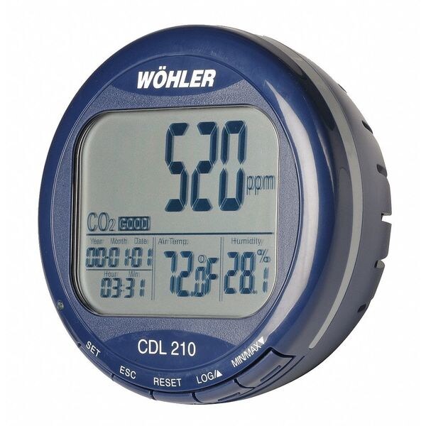 CO2 Datalogger
