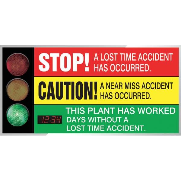 Safety Scoreboard, 36 x 72In, AL/PLSTC, ENG