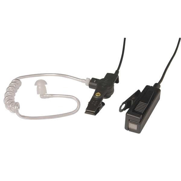 PRO TWO WIRE SURV. KIT WITH AC. TUBE