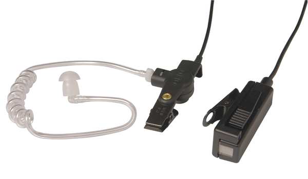 PRO TWO WIRE SURV. KIT WITH AC. TUBE